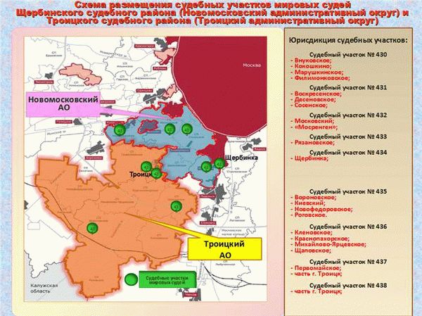 Информация о мировых судьях Москвы для жителей города