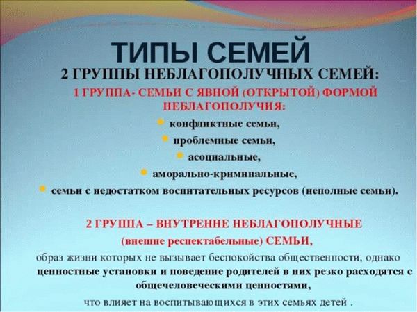 Какая бывает структура семьи?