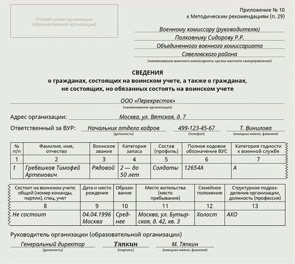 Кто из запасников не попадет под мобилизацию