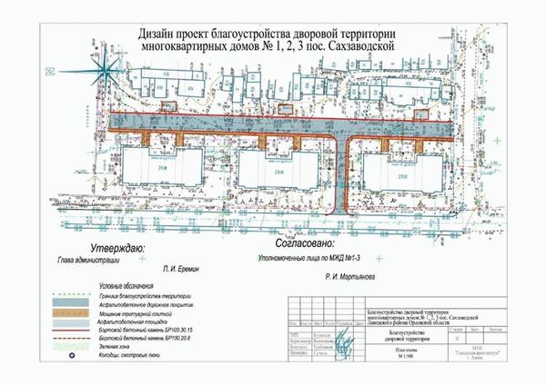 Организация работ по благоустройству дворовой территории