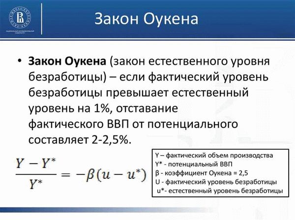 Средняя продолжительность безработицы и ее определение