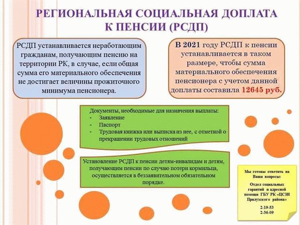 Что такое федеральная социальная доплата к пенсии?