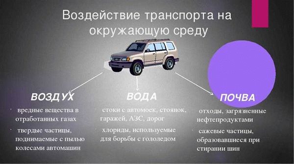 Как купить выгодно автомобиль: важные советы