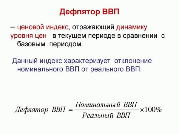 Структура ВВП: основные составляющие