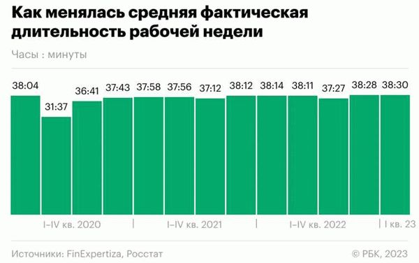 Выбор названия ООО: требования 2024 года