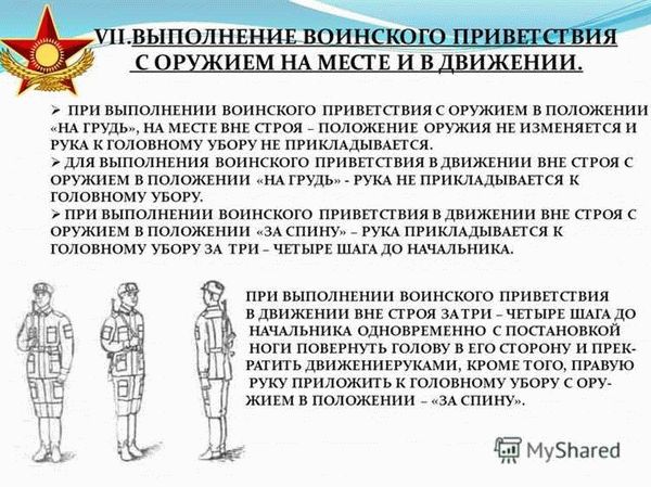 Порядок выполнения воинского приветствия в движении