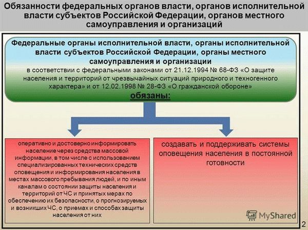 Формирование органов исполнительной власти на федеральном уровне