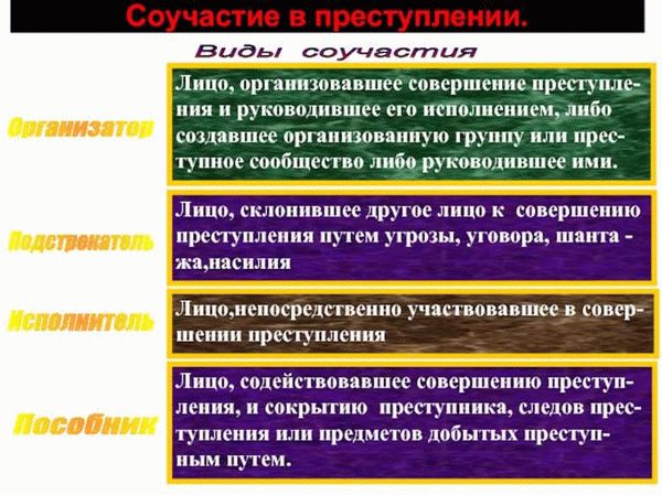 Понятие участия в неосторожном преступлении