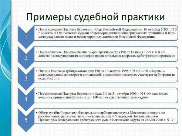 Судебная практика применения антимонопольного законодательства