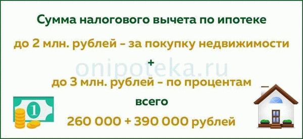 Освобождение от уплаты налога: налоговые вычеты