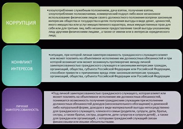 Ответственность застройщика: необходимость ее прописывать в договоре