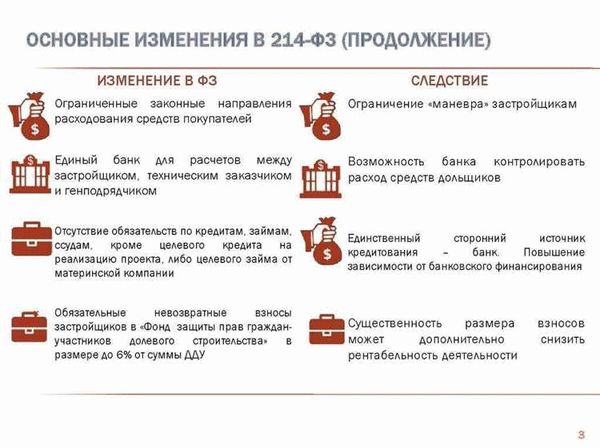 Хитрости застройщиков при заключении ДДУ