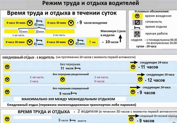 Наказания за нарушение законодательства