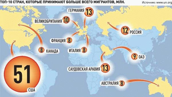 Вне берега: как русским приспособиться к образу жизни в Южной Корее